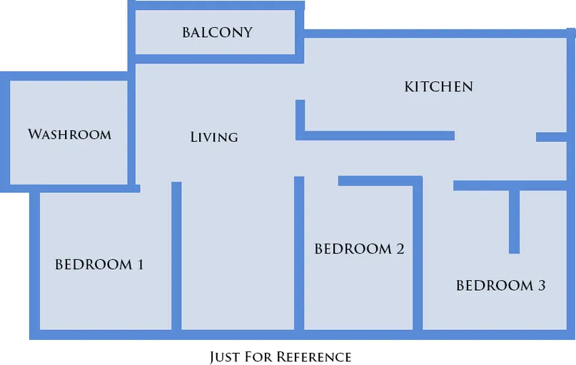 3 BHK