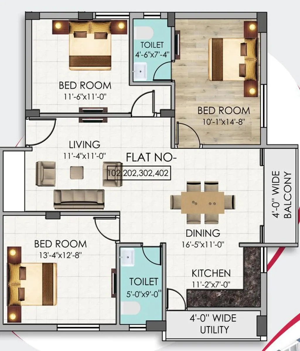 3 BHK