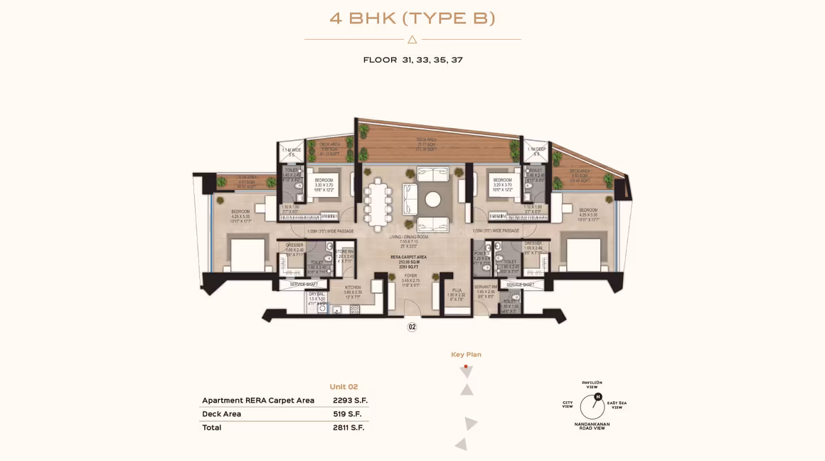 4 BHK
