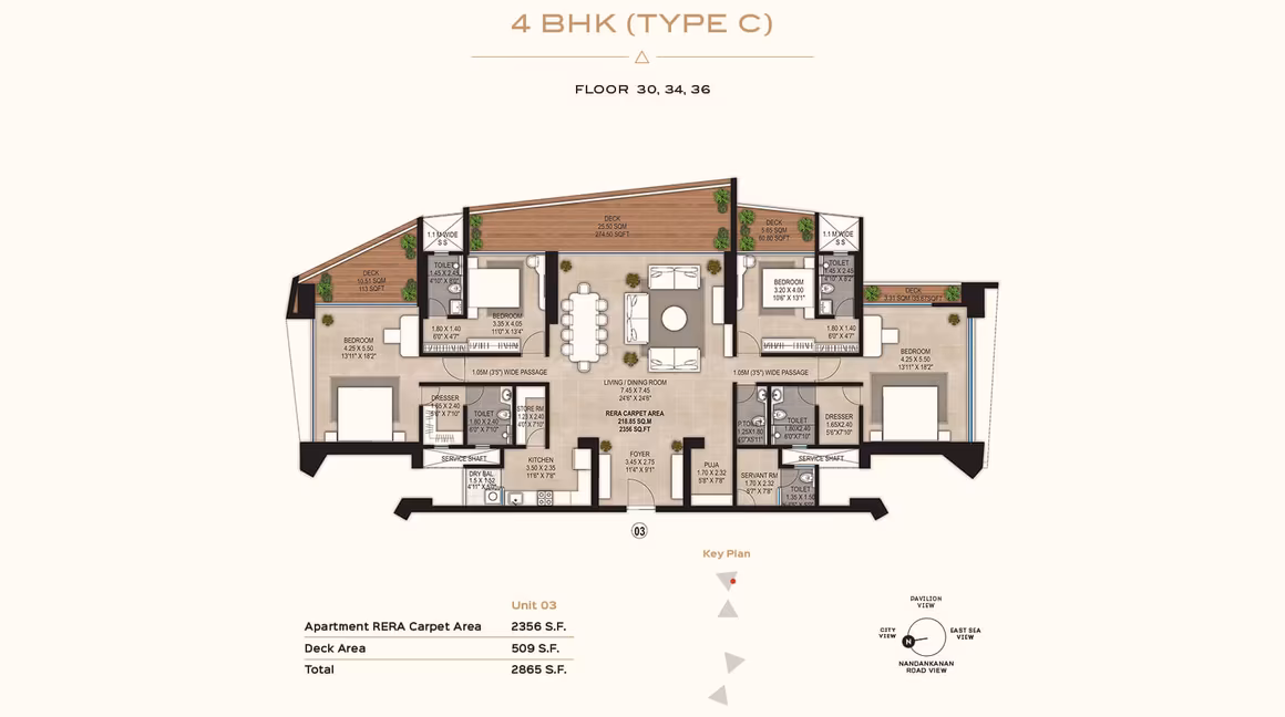 4 BHK