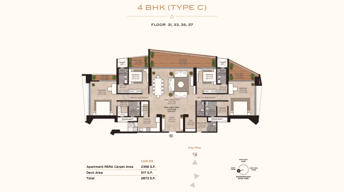 4 BHK