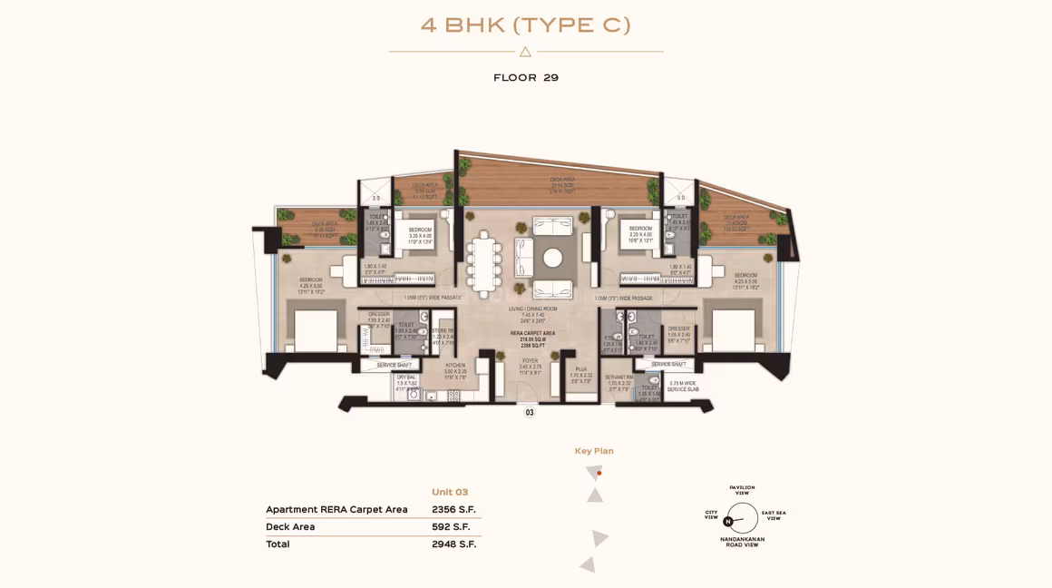 4 BHK